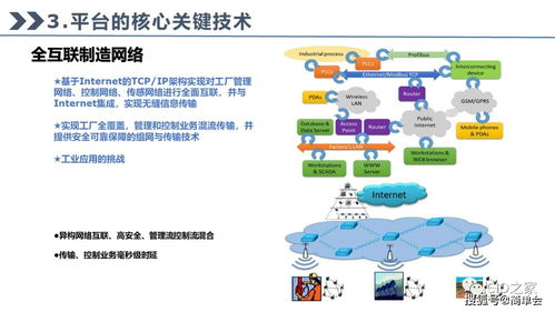 工業(yè)互聯(lián)網的發(fā)展與技術應用 驅動企業(yè)網絡技術服務新變革
